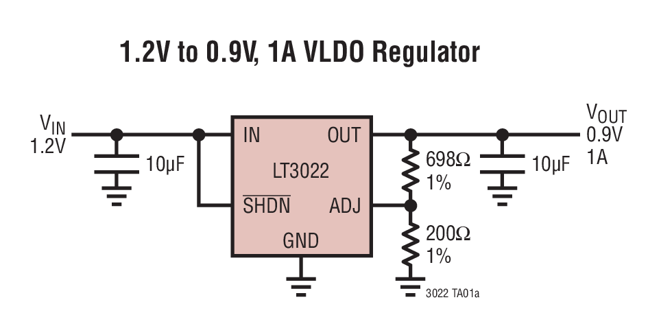 LT3022Ӧͼһ